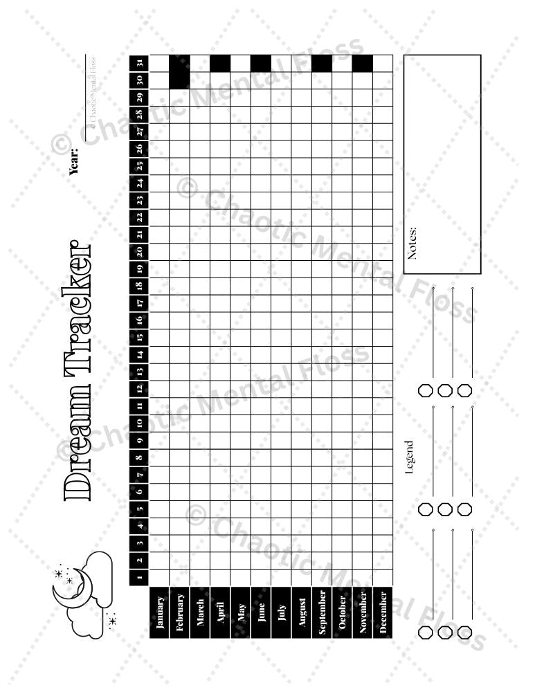 Dream Journal Tracker