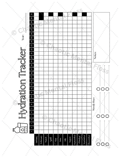 Hydration Tracker (III)