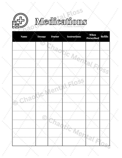 Medical Tracker (X) - Collective