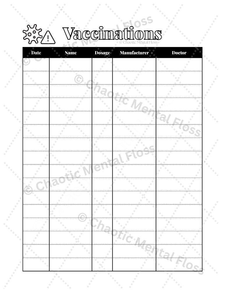 Medical Tracker (IV) - Vaccinations