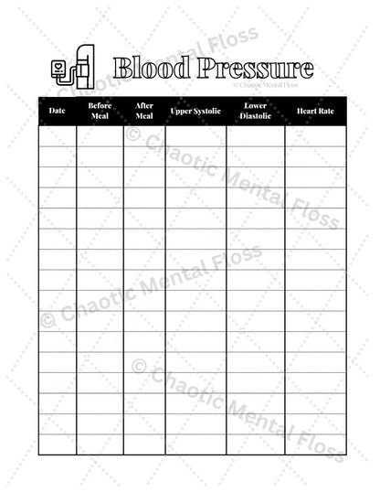 Medical Tracker (VI) - Blood Pressure