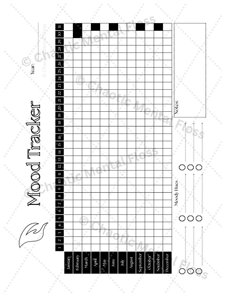 Mood Tracker (XV)