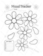 Mood Tracker (III)