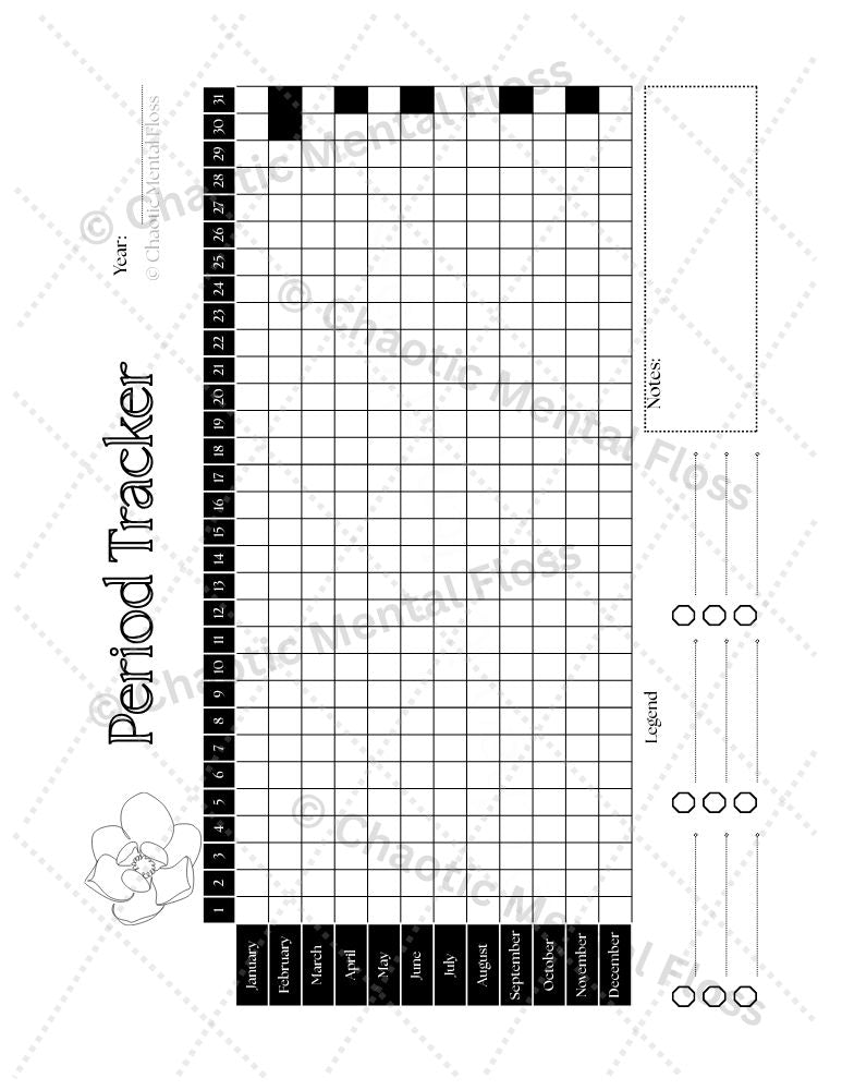 Period Journal (III) - Tracker only